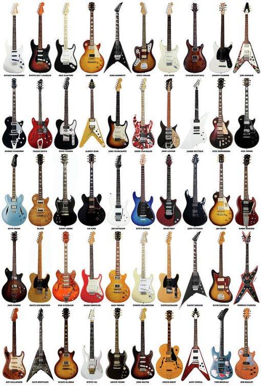 Digital Art - Guitar Legends By Zapista Ou – Poster | Canvas Wall Art ...