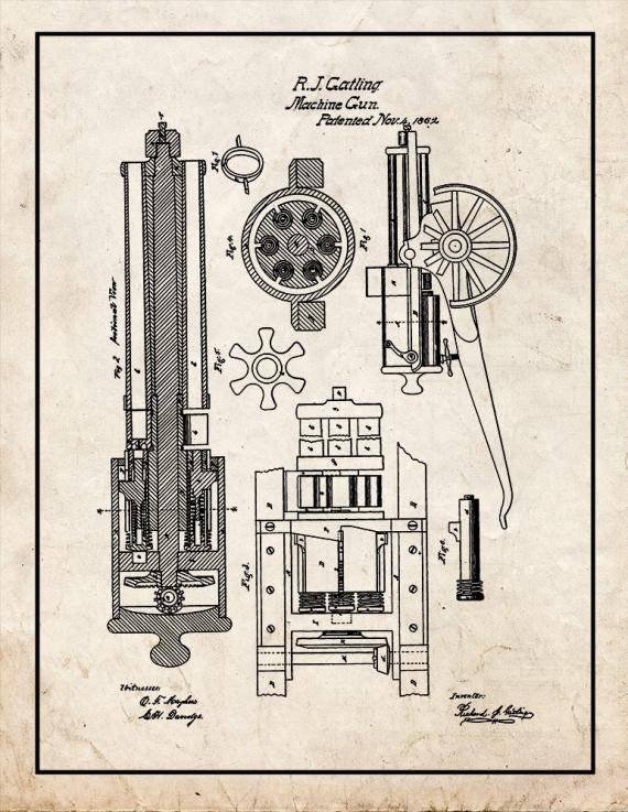 Gatling Machine Gun Patent Print - Old Look – Poster | Canvas Wall Art ...