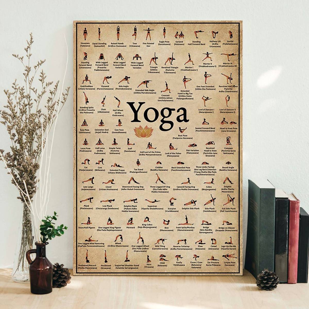 Yoga Poster, Iyengar Yoga Asanas, Yoga Prints Poster, Vintage Posters ...